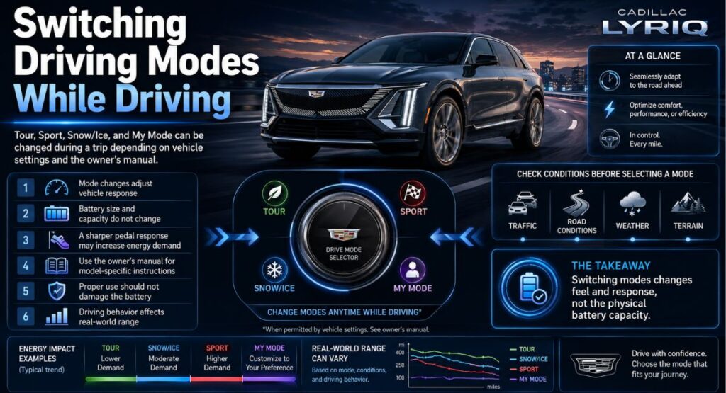 Do Cadillac LYRIQ Driving Modes Offer Different Ranges or Battery Usage? 3 Switching Driving Modes While Driving